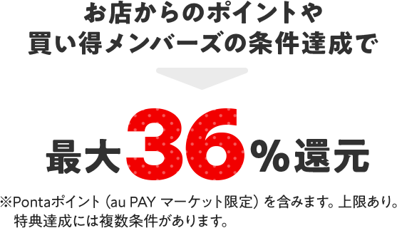 X̃|Cg┃o[Y̏Bōő36Ҍ