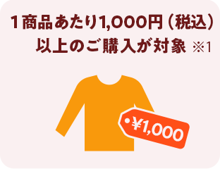 1i1,000~(ō)ȏ̂wΏ