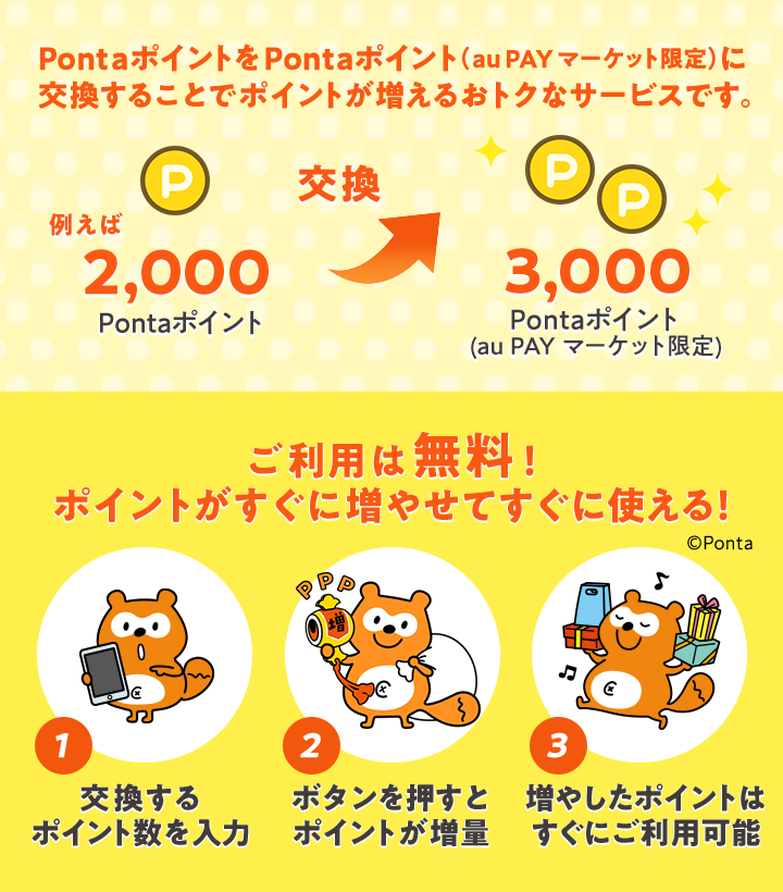 お得なポイント交換所 Au Pay マーケット 通販サイト お得なポイント交換所 Au Pay マーケット 通販サイト